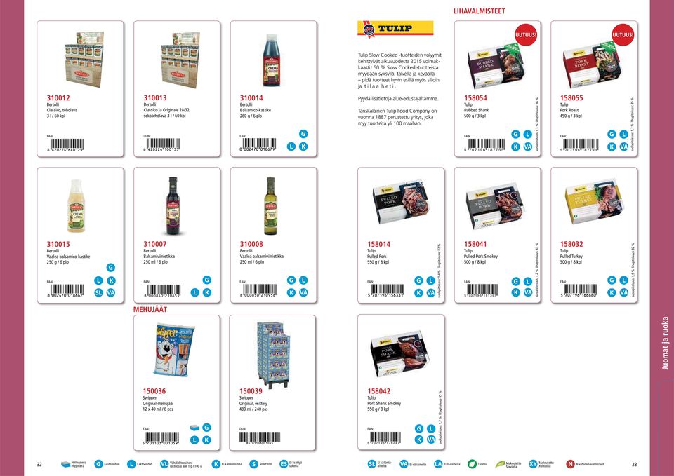 310012 Bertolli Classico, teholava 3 l / 60 kpl 310013 Bertolli Classico ja Originale 28/32, sekateholava 3 l / 60 kpl 310014 Bertolli Balsamico-kastike 260 g / 6 plo Pyydä lisätietoja