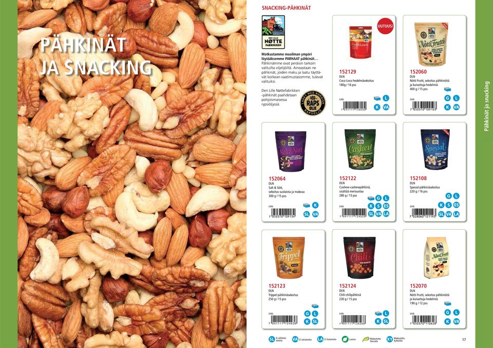 DN Coco oco hedelmäsekoitus 180g / 16 pss 7 0 4 1 1 1 1 1 2 6 0 6 0 152060 DN Nötti Frutti, sekoitus pähkinöitä ja kuivattuja hedelmiä 400 g / 15 pss Pähkinät ja snacking 152064 DN alt & ött,