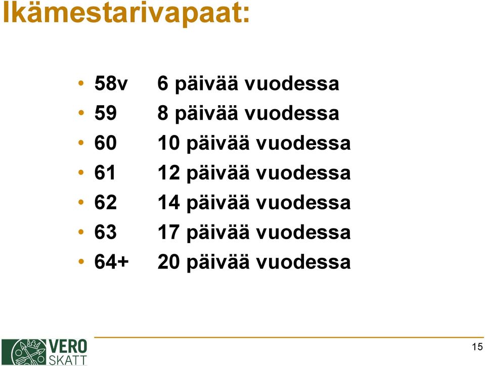 vuodessa 12 päivää vuodessa 14 päivää