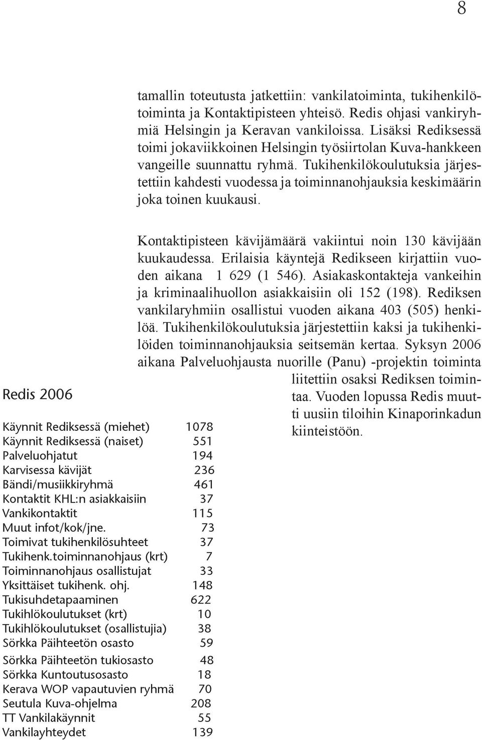 Tukihenkilökoulutuksia järjestettiin kahdesti vuodessa ja toiminnanohjauksia keskimäärin joka toinen kuukausi.