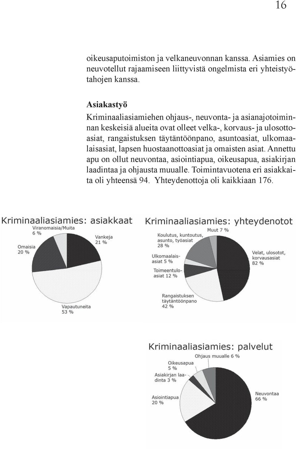 rangaistuksen täytäntöönpano, asuntoasiat, ulkomaalaisasiat, lapsen huostaanottoasiat ja omaisten asiat.