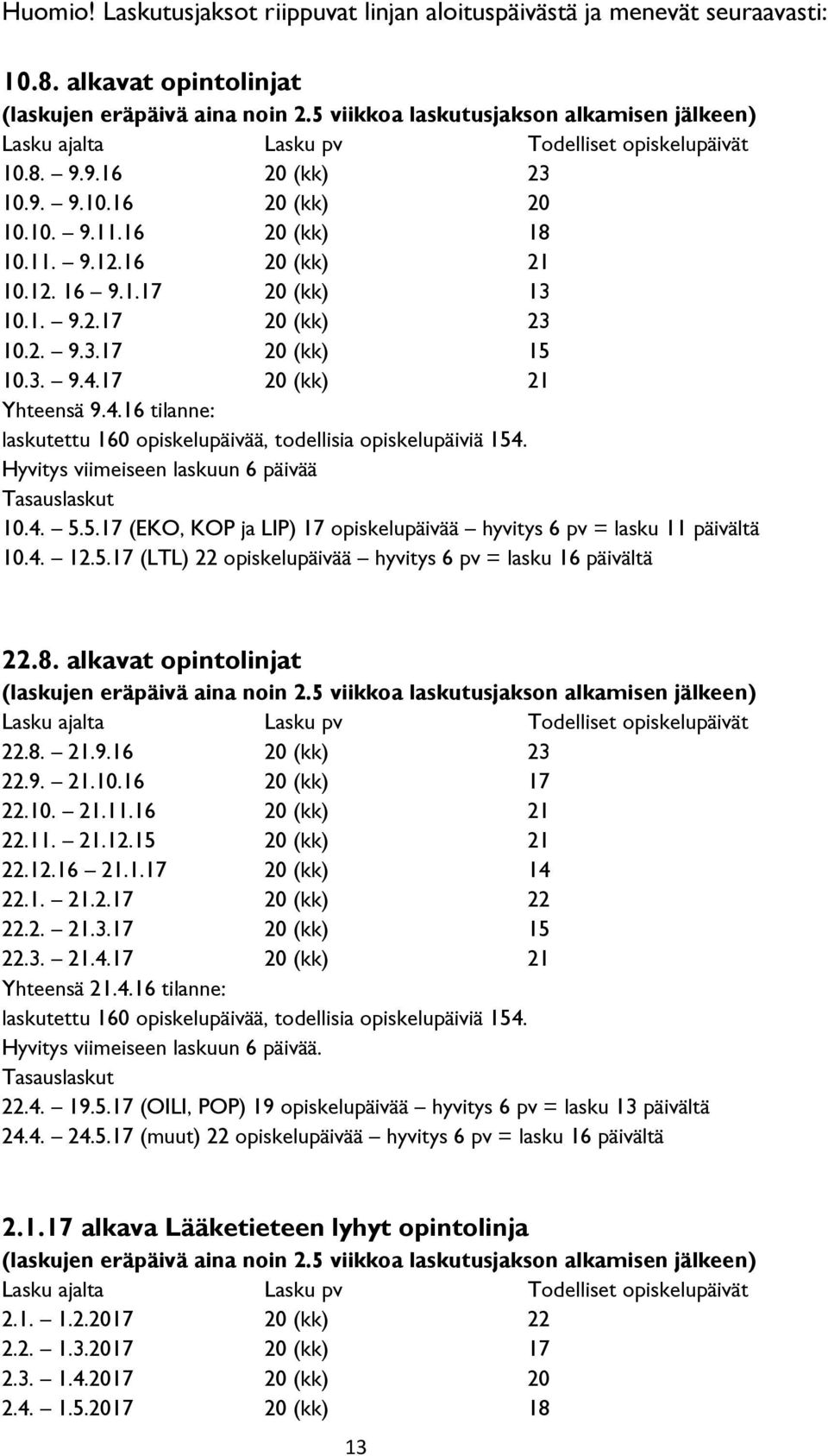 1.17 20 (kk) 13 10.1. 9.2.17 20 (kk) 23 10.2. 9.3.17 20 (kk) 15 10.3. 9.4.17 20 (kk) 21 Yhteensä 9.4.16 tilanne: laskutettu 160 opiskelupäivää, todellisia opiskelupäiviä 154.
