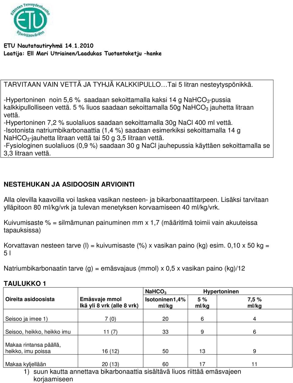 -Isotonista natriumbikarbonaattia (1,4 %) saadaan esimerkiksi sekoittamalla 14 g NaHCO 3 -jauhetta litraan vettä tai 50 g 3,5 litraan vettä.