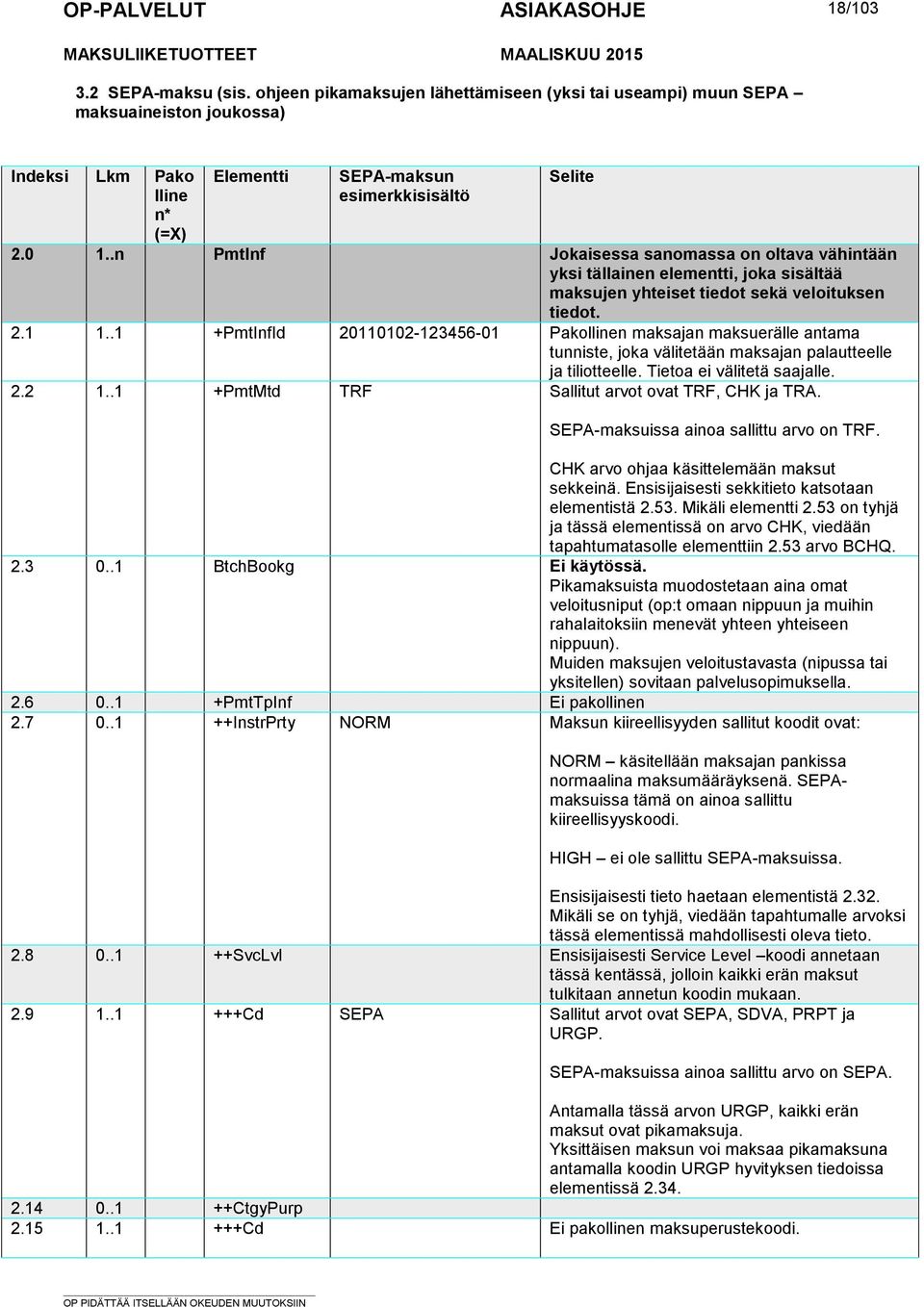 maksuerälle antama tunniste, joka välitetään maksajan palautteelle ja tiliotteelle Tietoa ei välitetä saajalle 22 11 +PmtMtd TRF Sallitut arvot ovat TRF, CHK ja TRA SEPA-maksuissa ainoa sallittu arvo