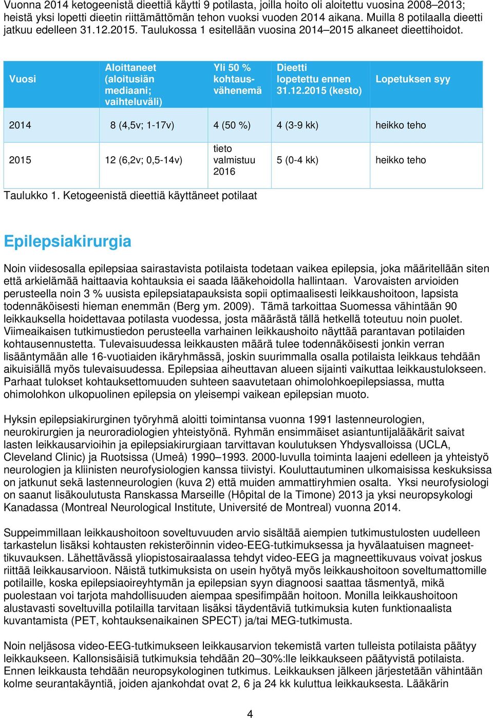 Vuosi Aloittaneet (aloitusiän mediaani; vaihteluväli) Yli 50 % kohtausvähenemä Dieetti lopetettu ennen 31.12.