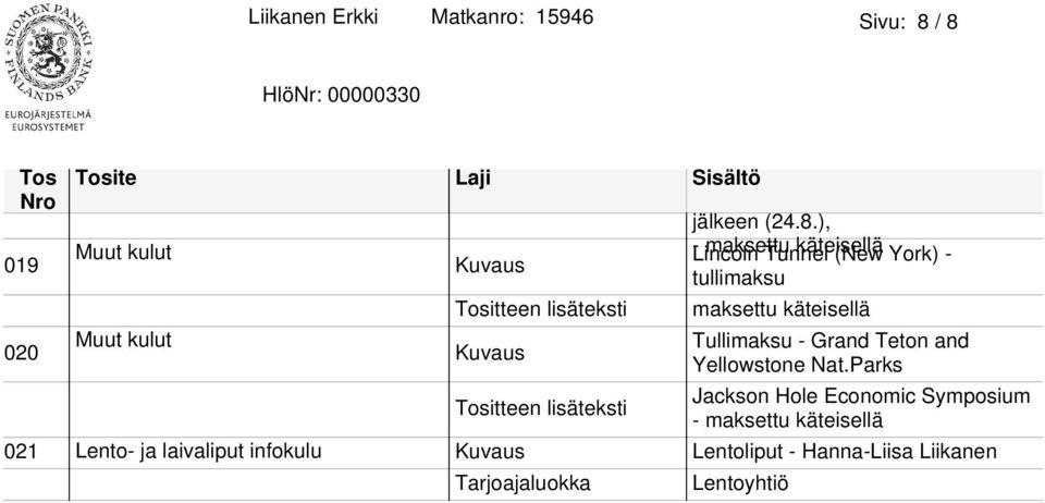 käteisellä (New York) - tullimaksu Tositteen lisäteksti maksettu käteisellä 020 Muut kulut