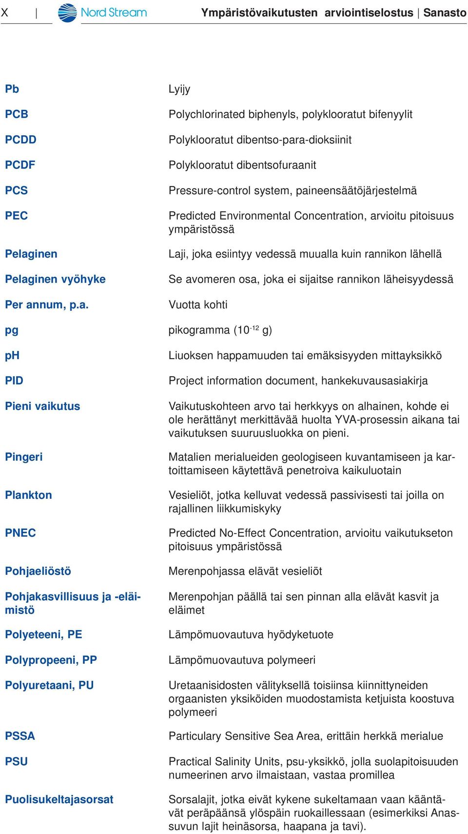 viointiselostus San