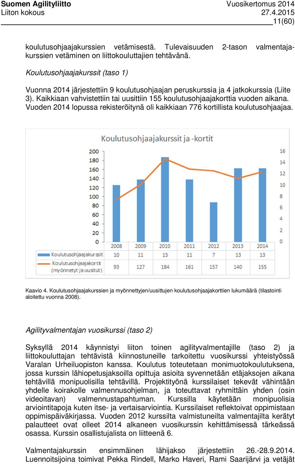 Vuoden 2014 lopussa rekisteröitynä oli kaikkiaan 776 kortillista koulutusohjaajaa. Kaavio 4.