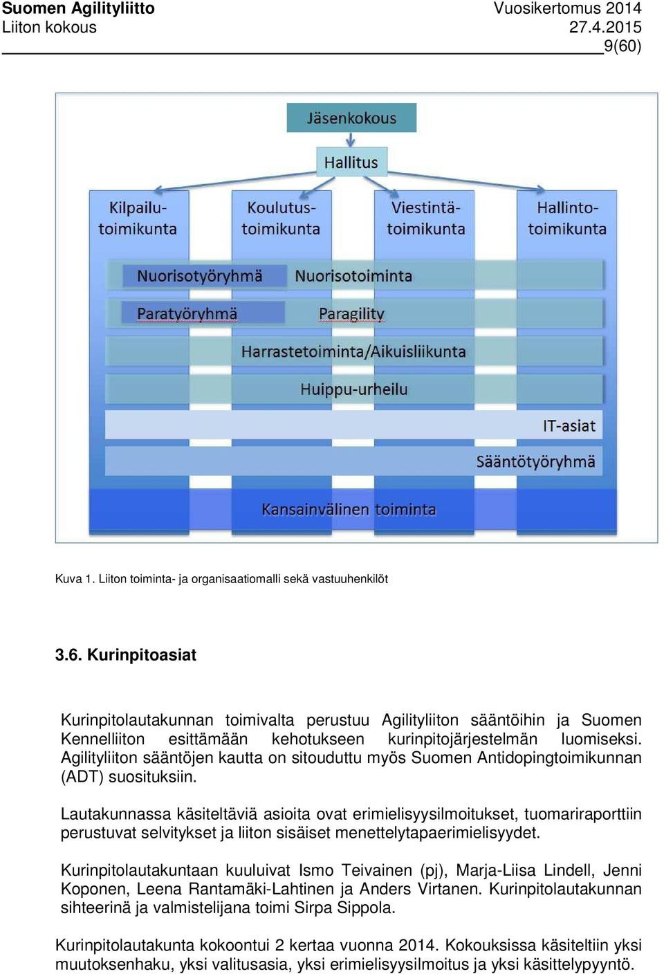 Lautakunnassa käsiteltäviä asioita ovat erimielisyysilmoitukset, tuomariraporttiin perustuvat selvitykset ja liiton sisäiset menettelytapaerimielisyydet.