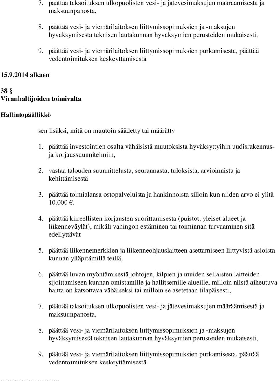 päättää vesi- ja viemärilaitoksen liittymissopimuksien purkamisesta, päättää vedentoimituksen keskeyttämisestä 38 Viranhaltijoiden toimivalta Hallintopäällikkö.