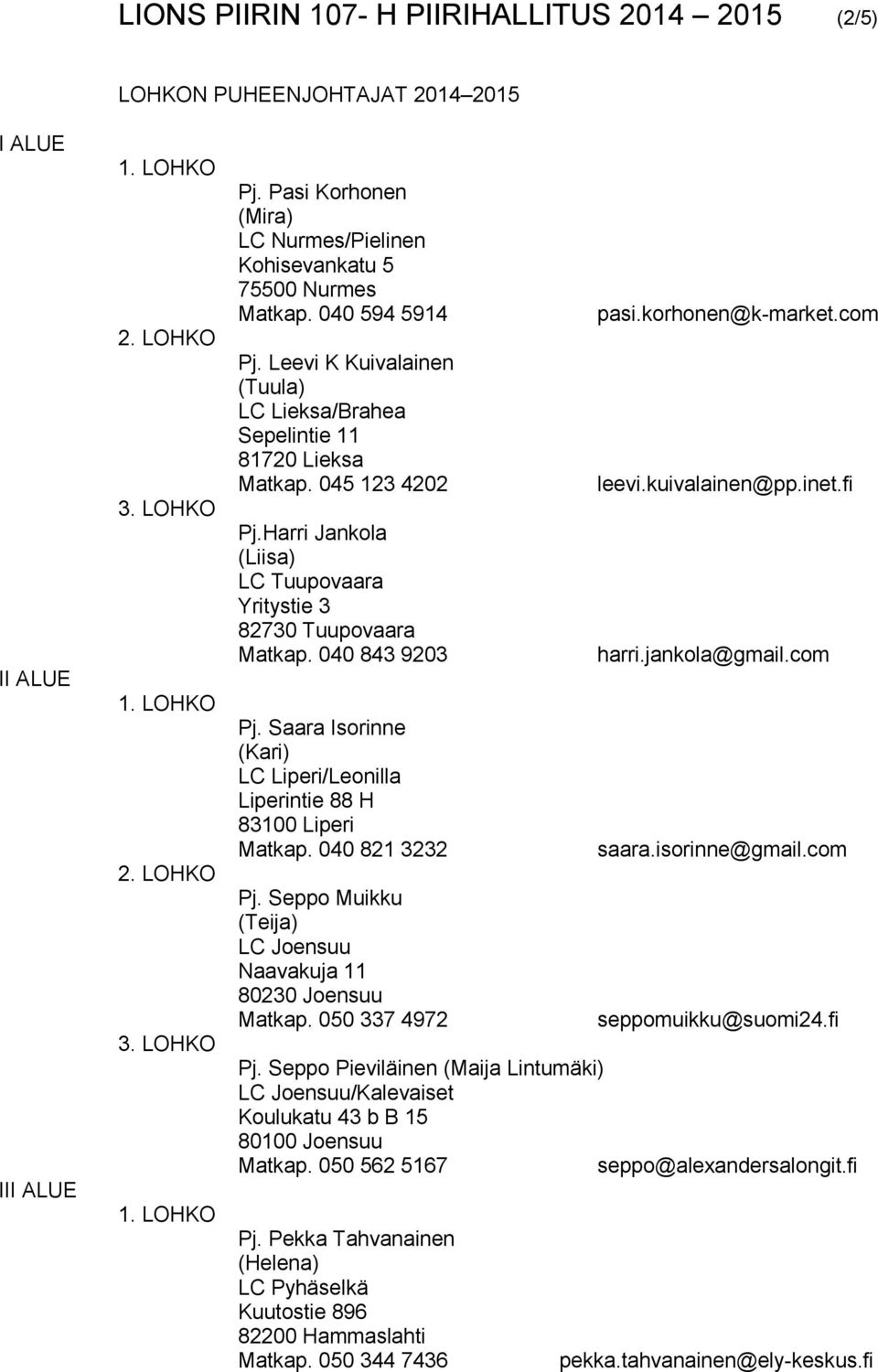 Harri Jankola (Liisa) LC Tuupovaara Yritystie 3 82730 Tuupovaara Matkap. 040 843 9203 Pj. Saara Isorinne (Kari) LC Liperi/Leonilla Liperintie 88 H 83100 Liperi Matkap. 040 821 3232 Pj.