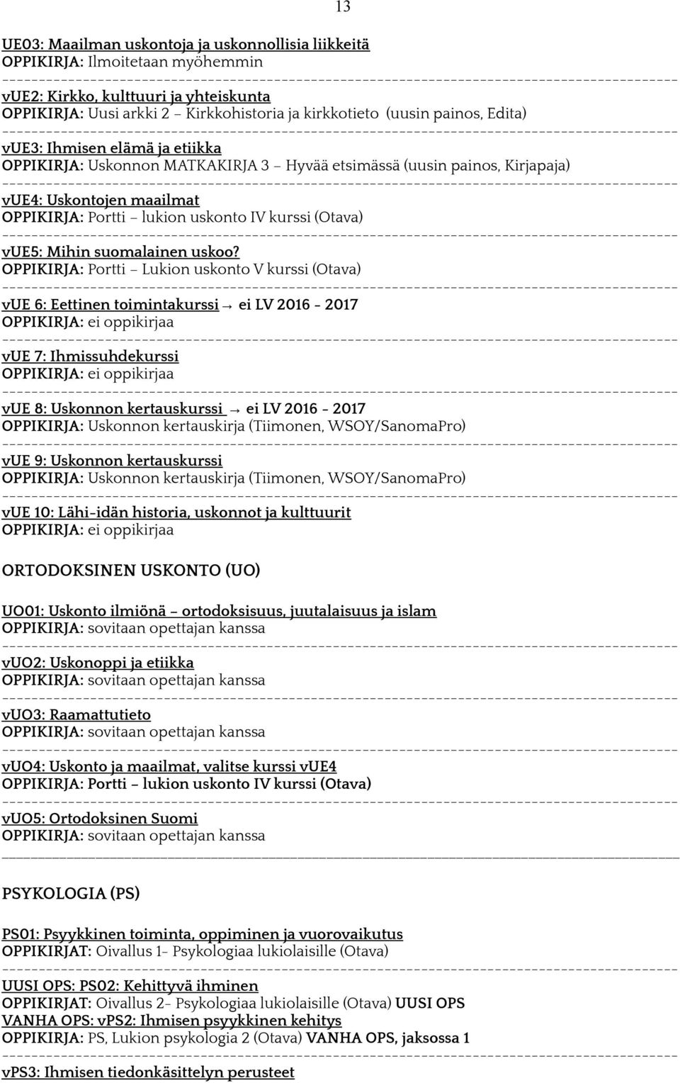 Mihin suomalainen uskoo?