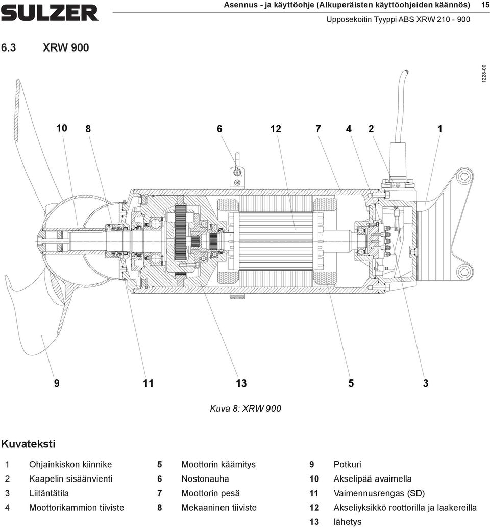 Moottorin kääitys 9 Potkuri 2 Kaapelin sisäänvienti 6 Nostonauha 10 Akselipää avaiella 3 Liitäntätila