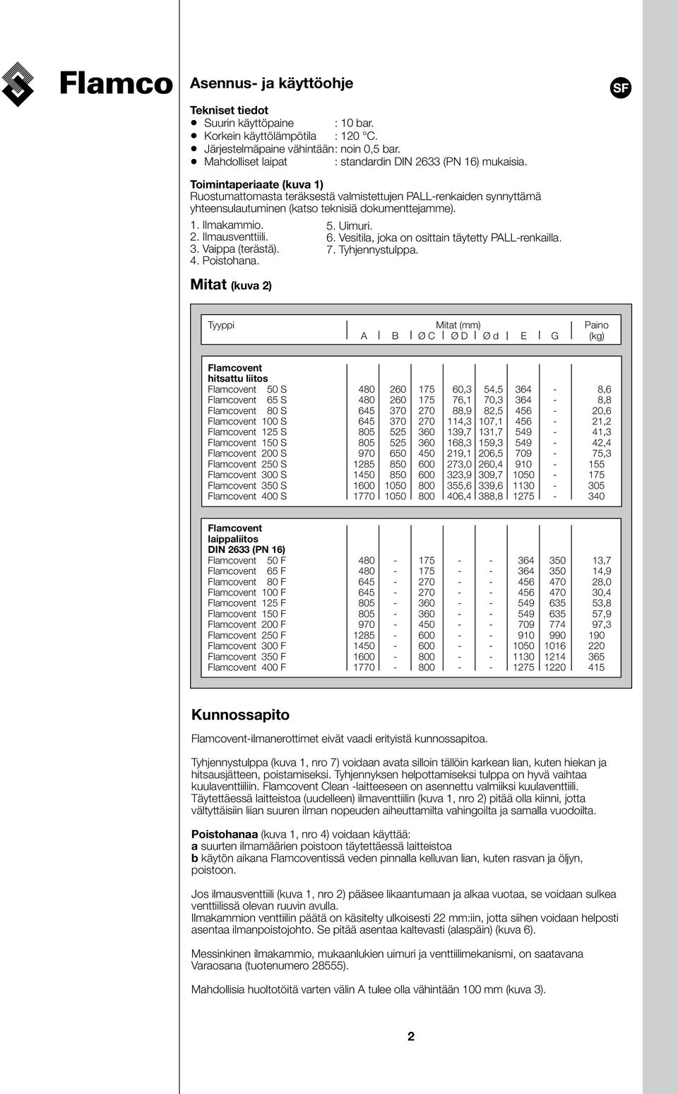 Vaippa (terästä). 4. Poistohana. Mitat (kuva 2) 5. Uimuri. 6. Vesitila, joka on osittain täytetty PLL-renkailla. 7. Tyhjennystulppa.