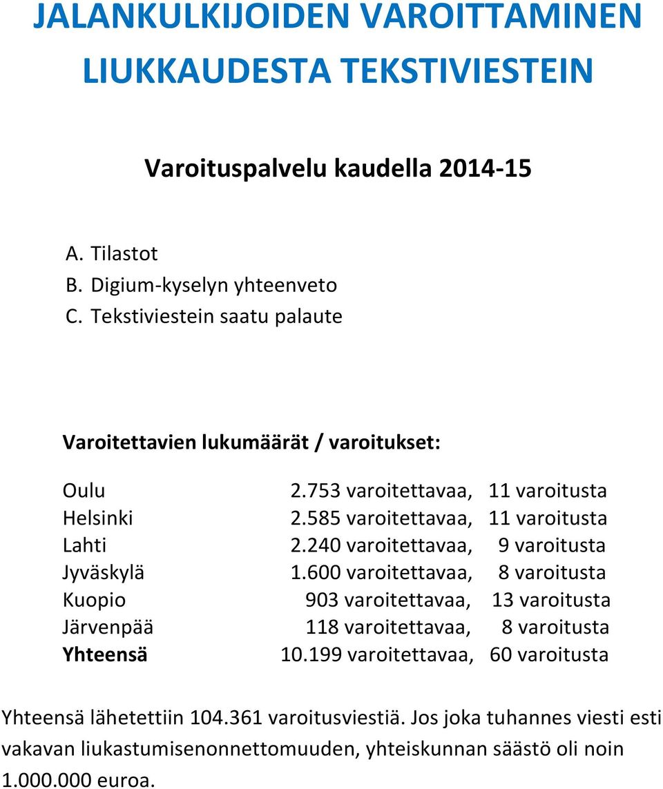 240 varoitettavaa, 9 varoitusta Jyväskylä 1.