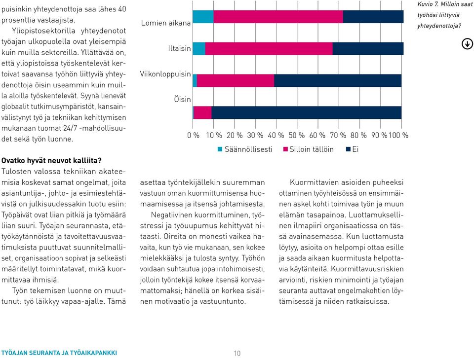 Syynä lienevät globaalit tutkimusympäristöt, kansainvälistynyt työ ja tekniikan kehittymisen mukanaan tuomat 24/7 -mahdollisuudet sekä työn luonne. Ovatko hyvät neuvot kalliita?