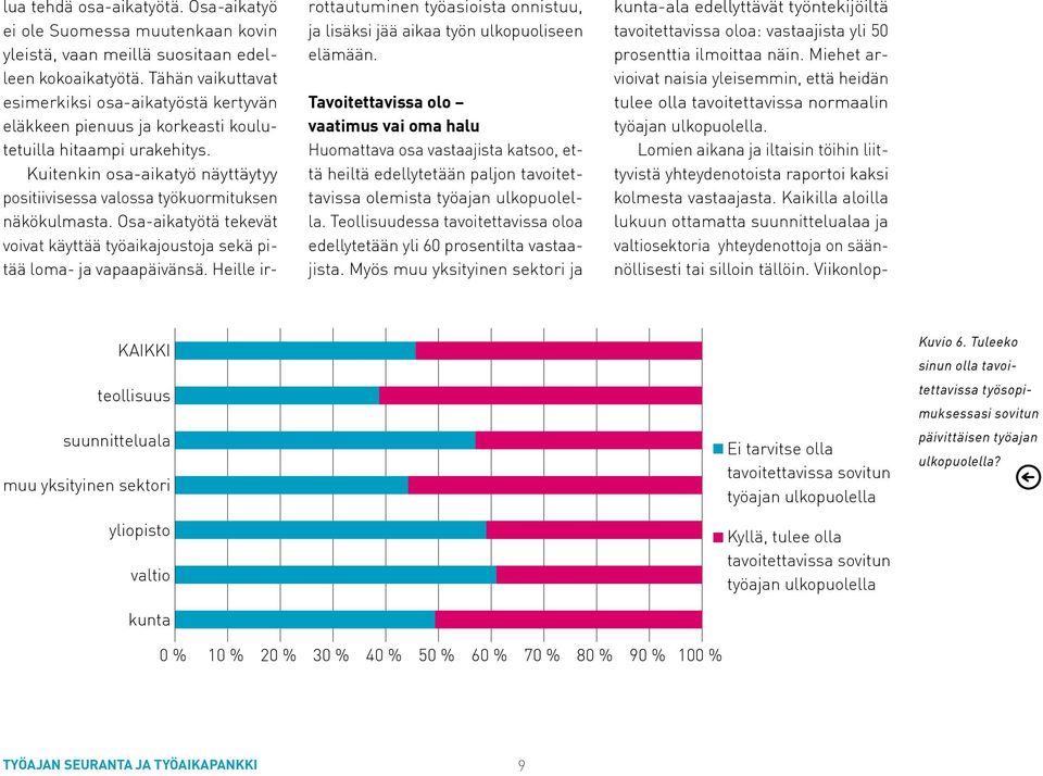 Kuitenkin osa-aikatyö näyttäytyy positiivisessa valossa työkuormituksen näkökulmasta. Osa-aikatyötä tekevät voivat käyttää työaikajoustoja sekä pitää loma- ja vapaapäivänsä.