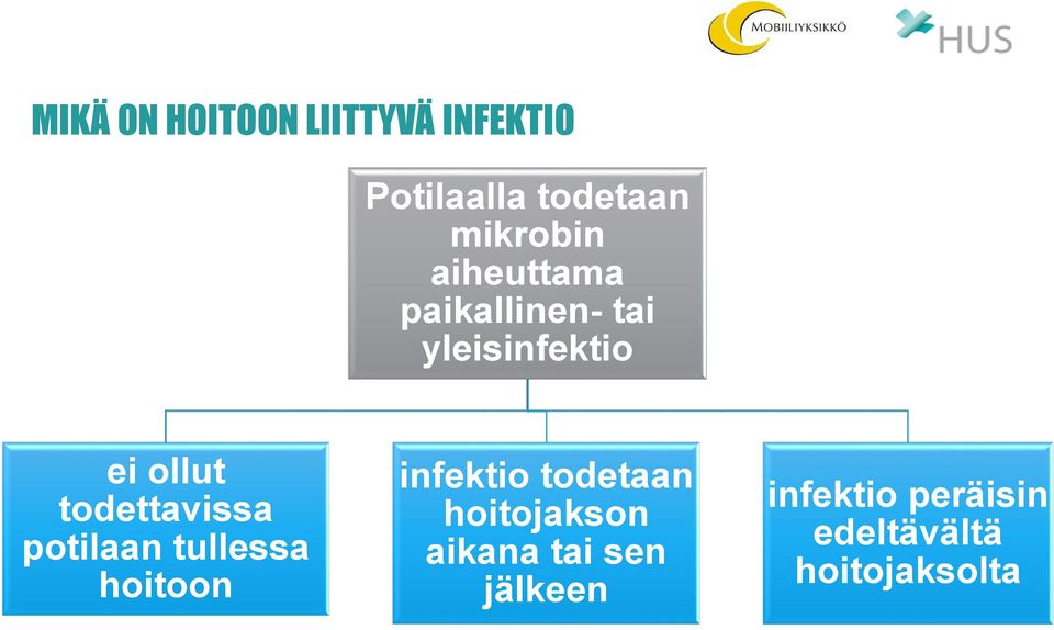 todettavissa potilaan tullessa hoitoon infektio todetaan