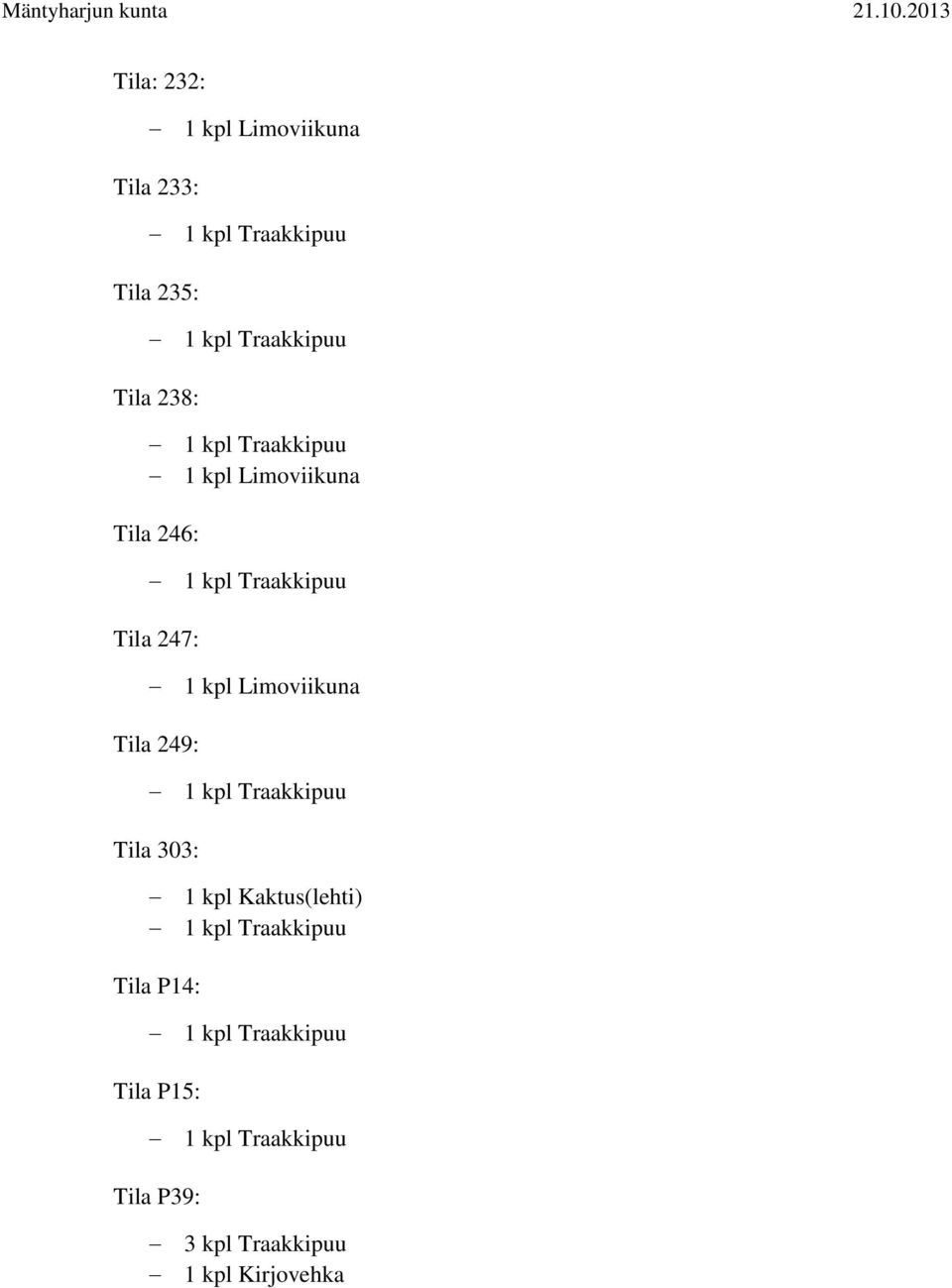 Limoviikuna Tila 249: Tila 303: 1 kpl Kaktus(lehti)