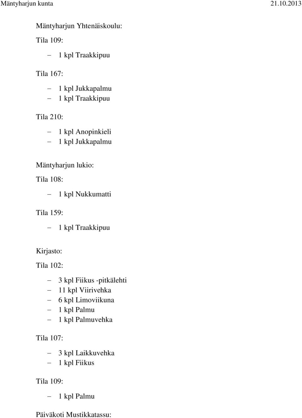 Kirjasto: Tila 102: 3 kpl Fiikus -pitkälehti 11 kpl Viirivehka 6 kpl Limoviikuna 1 kpl