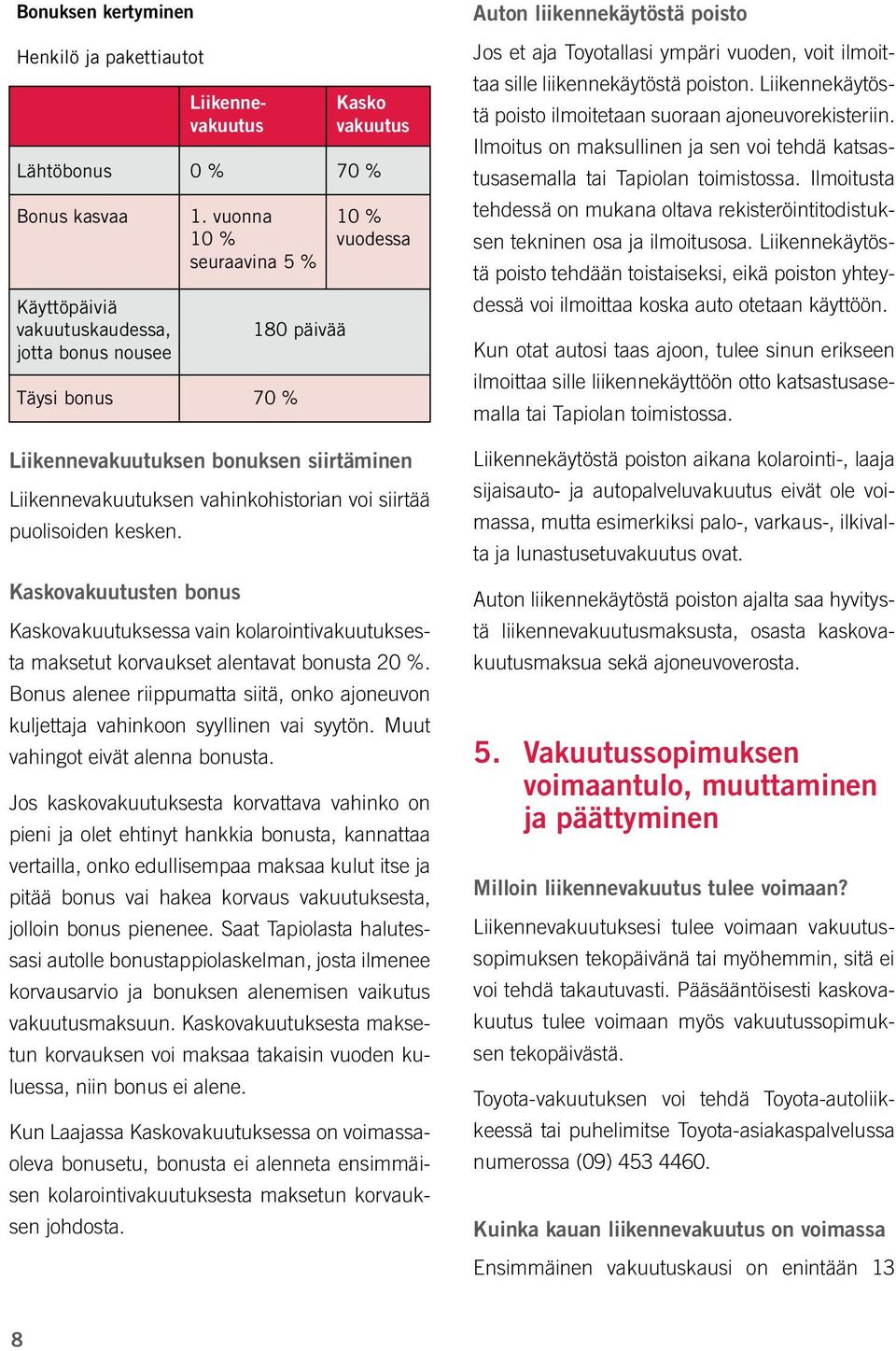 voi siirtää puolisoiden kesken. Kaskovakuutusten bonus Kaskovakuutuksessa vain kolarointivakuutuksesta maksetut korvaukset alentavat bonusta 20 %.