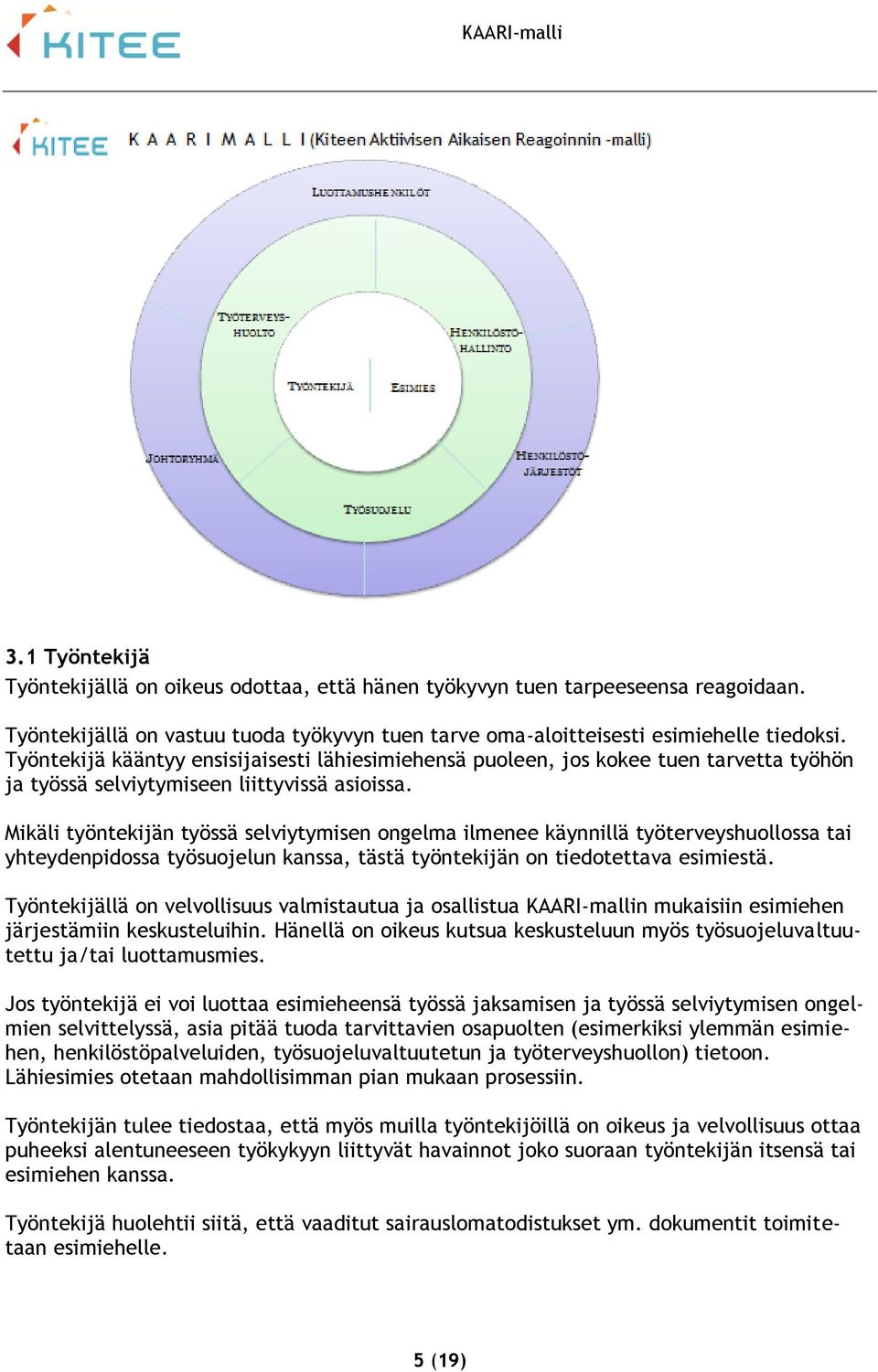 Mikäli työntekijän työssä selviytymisen ongelma ilmenee käynnillä työterveyshuollossa tai yhteydenpidossa työsuojelun kanssa, tästä työntekijän on tiedotettava esimiestä.