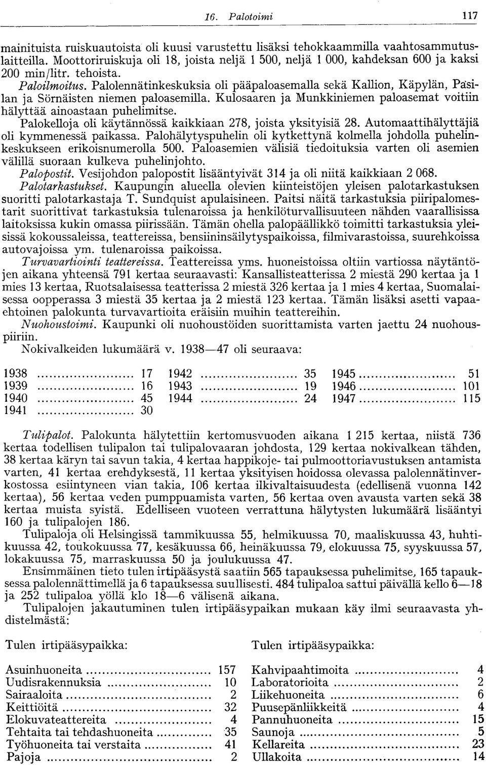 Palolennätinkeskuksia oli pääpaloasemalla sekä Kallion, Käpylän, Pasilan ja Sörnäisten niemen paloasemilla. Kulosaaren ja Munkkiniemen paloasemat voitiin hälyttää ainoastaan puhelimitse.