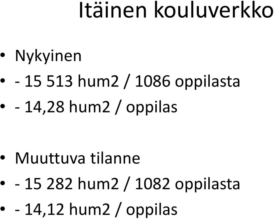 oppilas Muuttuva tilanne - 15 282 hum2