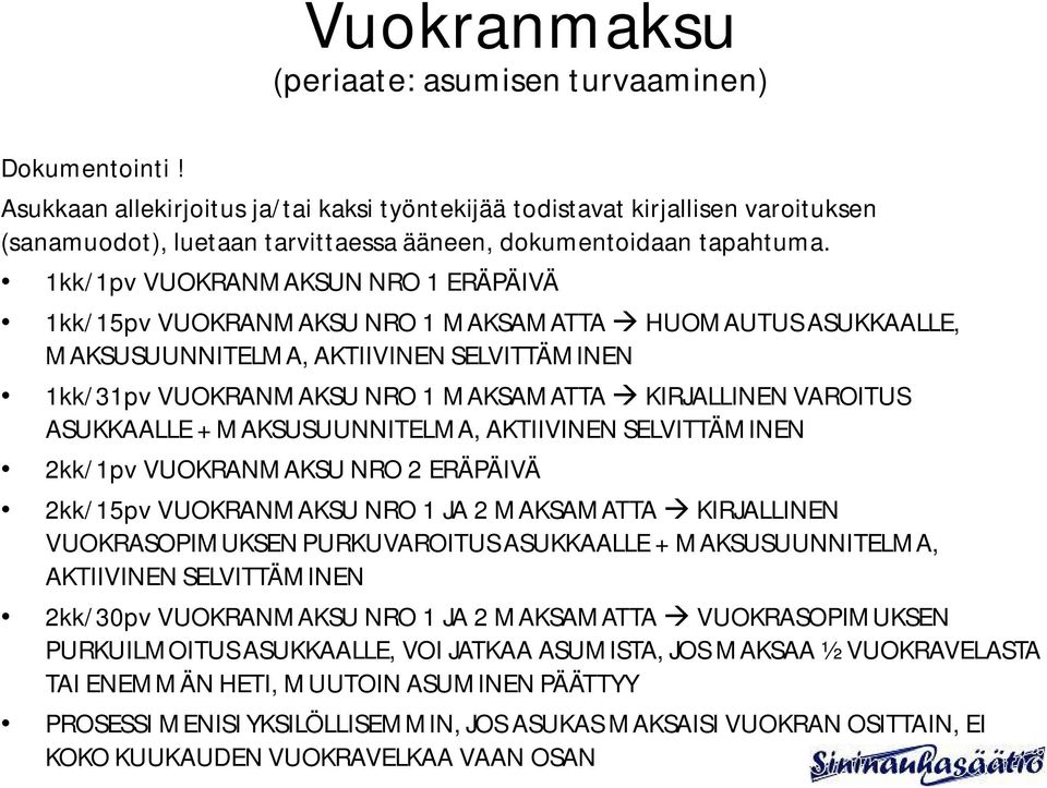 1kk/1pv VUOKRANMAKSUN NRO 1 ERÄPÄIVÄ 1kk/15pv VUOKRANMAKSU NRO 1 MAKSAMATTA HUOMAUTUS ASUKKAALLE, MAKSUSUUNNITELMA, AKTIIVINEN SELVITTÄMINEN 1kk/31pv VUOKRANMAKSU NRO 1 MAKSAMATTA KIRJALLINEN