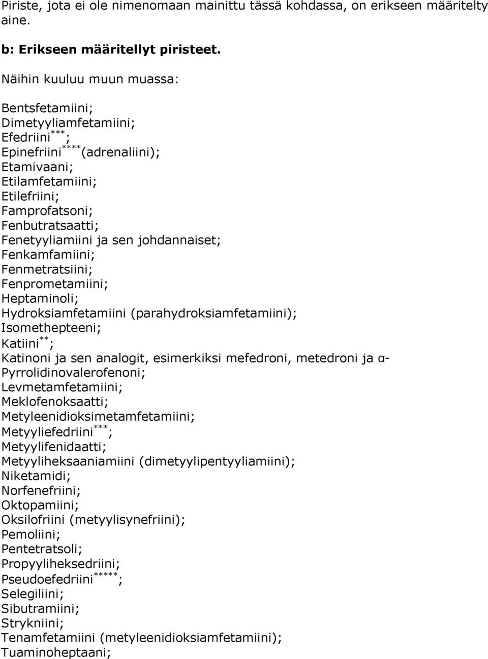 Fenetyyliamiini ja sen johdannaiset; Fenkamfamiini; Fenmetratsiini; Fenprometamiini; Heptaminoli; Hydroksiamfetamiini (parahydroksiamfetamiini); Isomethepteeni; Katiini ** ; Katinoni ja sen analogit,