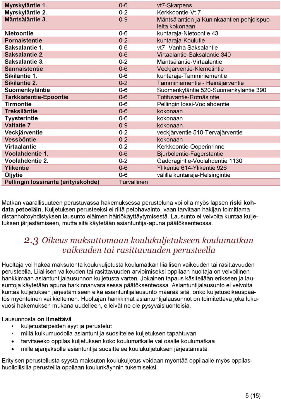 0-6 Virtaalantie-Saksalantie 340 Saksalantie 3. 0-2 Mäntsäläntie-Virtaalantie Sannaistentie 0-6 Veckjärventie-Klemetintie Sikiläntie 1. 0-6 kuntaraja-tamminiementie Sikiläntie 2.