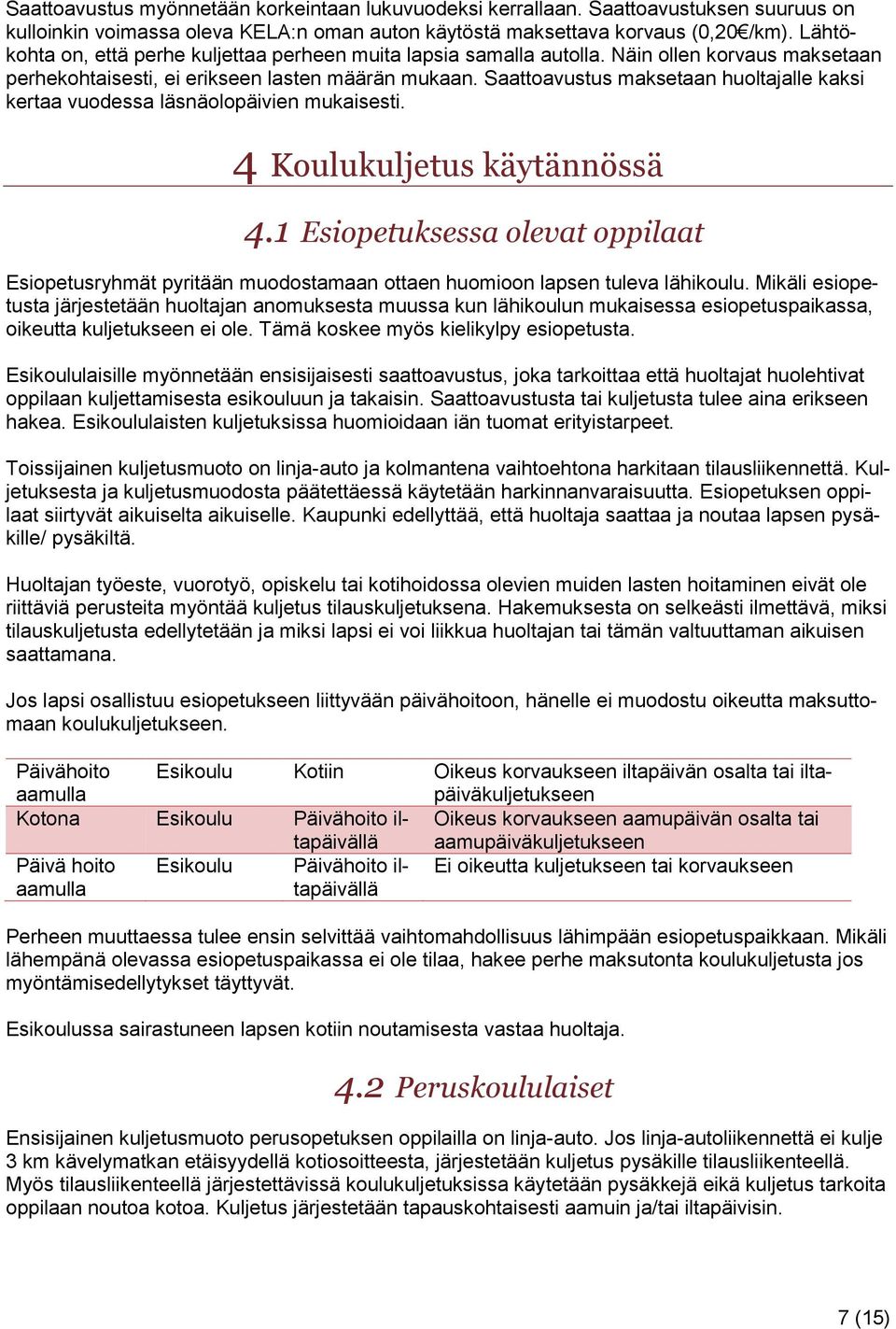 Saattoavustus maksetaan huoltajalle kaksi kertaa vuodessa läsnäolopäivien mukaisesti. 4 Koulukuljetus käytännössä 4.