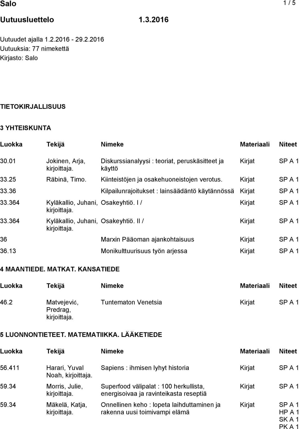 364 Kyläkallio, Juhani, 33.364 Kyläkallio, Juhani, Osakeyhtiö. I / Osakeyhtiö. II / 36 Marxin Pääoman ajankohtaisuus 36.13 Monikulttuurisuus työn arjessa 4 MAANTIEDE. MATKAT. KANSATIEDE 46.