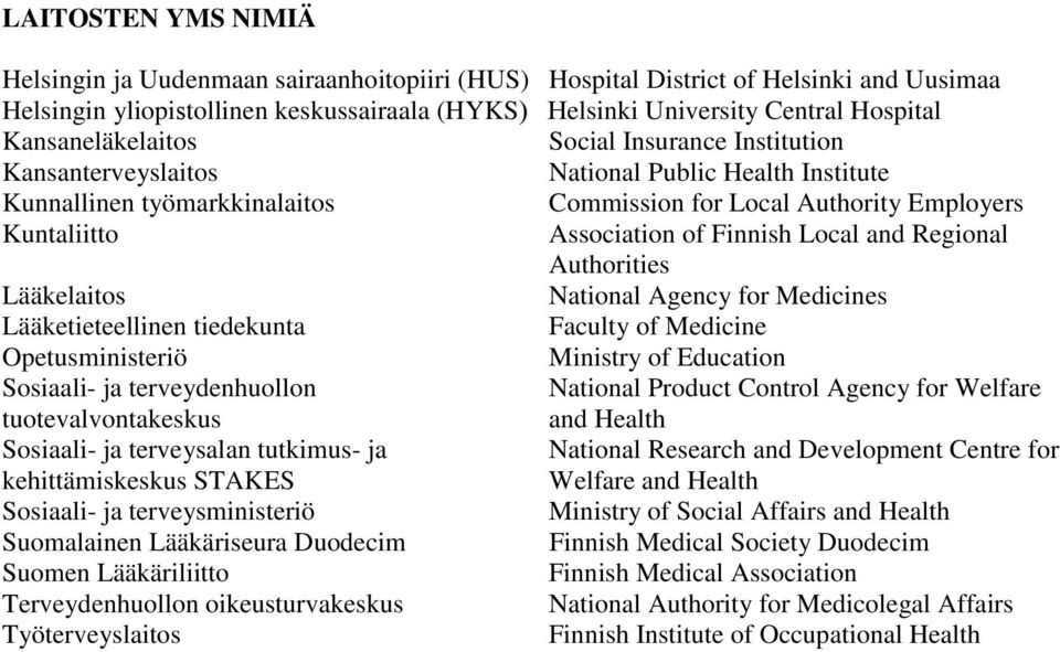 Finnish Local and Regional Authorities Lääkelaitos National Agency for Medicines Lääketieteellinen tiedekunta Faculty of Medicine Opetusministeriö Ministry of Education Sosiaali- ja terveydenhuollon