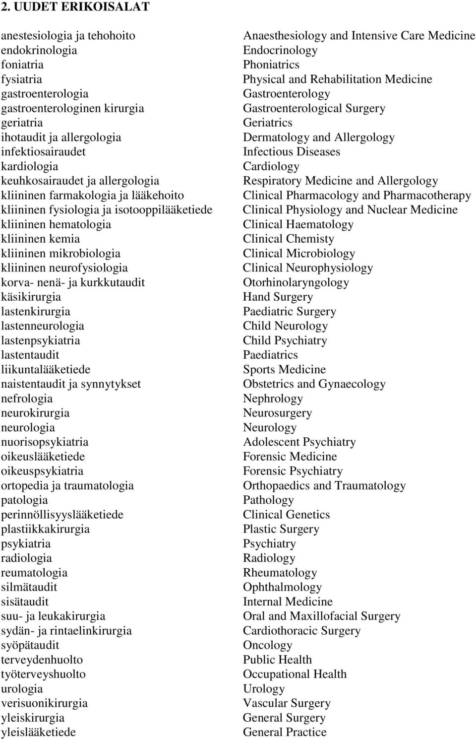 neurofysiologia korva- nenä- ja kurkkutaudit käsikirurgia lastenkirurgia lastenneurologia lastenpsykiatria lastentaudit liikuntalääketiede naistentaudit ja synnytykset nefrologia neurokirurgia