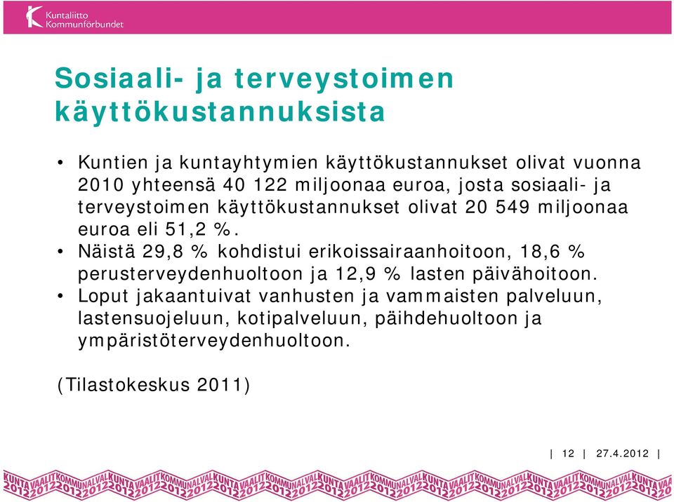 Näistä 29,8 % kohdistui erikoissairaanhoitoon, 18,6 % perusterveydenhuoltoon ja 12,9 % lasten päivähoitoon.