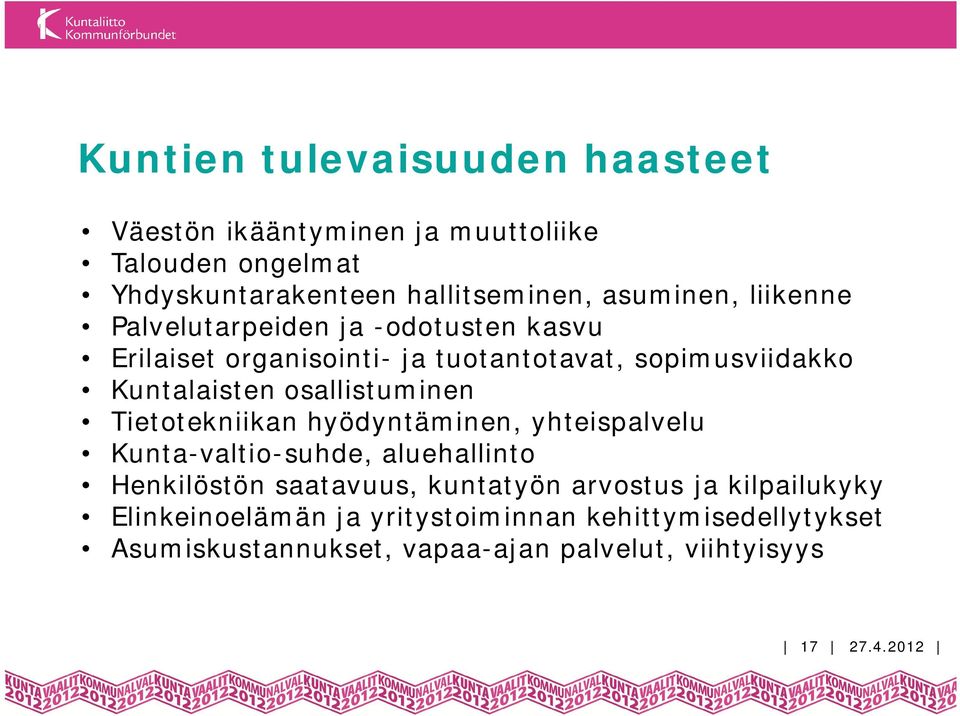 osallistuminen Tietotekniikan hyödyntäminen, yhteispalvelu Kunta-valtio-suhde, aluehallinto Henkilöstön saatavuus, kuntatyön