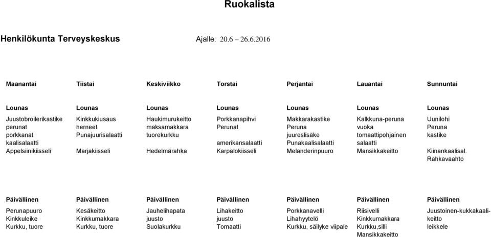 Punajuurisalaatti tuorekurkku juureslisäke tomaattipohjainen kastike kaalisalaatti amerikansalaatti Punakaalisalaatti salaatti Appelsiinikiisseli Marjakiisseli Hedelmärahka