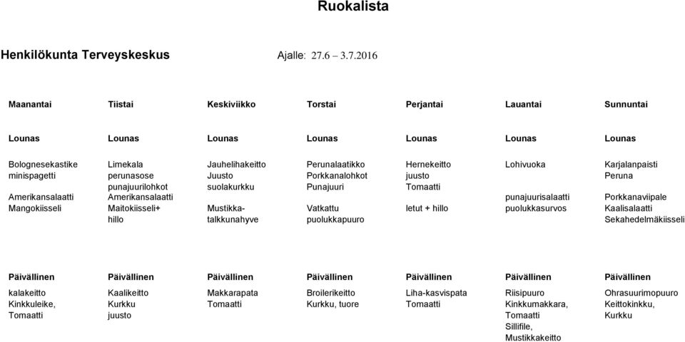 2016 Bolognesekastike Limekala Jauhelihakeitto Perunalaatikko Hernekeitto Lohivuoka Karjalanpaisti minispagetti perunasose Juusto Porkkanalohkot juusto Peruna