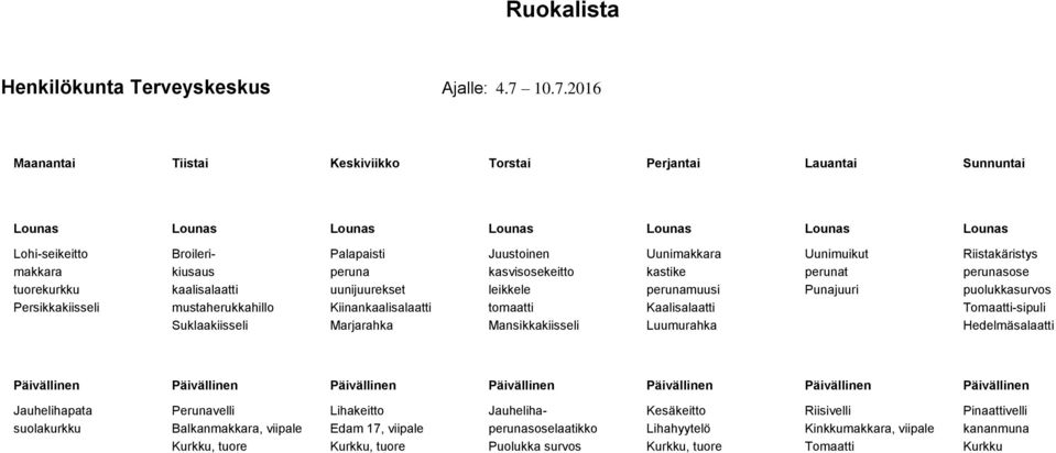 kaalisalaatti uunijuurekset leikkele perunamuusi Punajuuri puolukkasurvos Persikkakiisseli mustaherukkahillo Kiinankaalisalaatti tomaatti Kaalisalaatti Tomaatti-sipuli