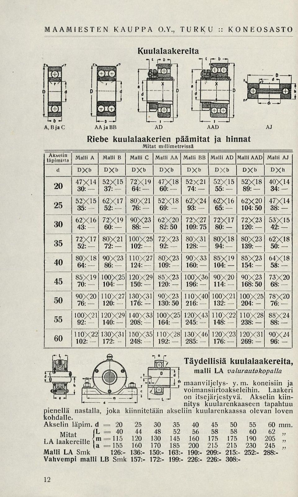 72X19 47X18 52X21 52X15 52X18 40X14 M 30: 37: 64: 60: <*> 62XJ7 35: 52: 62X16 72X19 43: 60: o 72X17 80X21 52: 72: /IA 4U 80X18 90X23 64: 86: ~ 85X19 100X25 40 70: 104: 110X27 öö 76: 120: 100X21