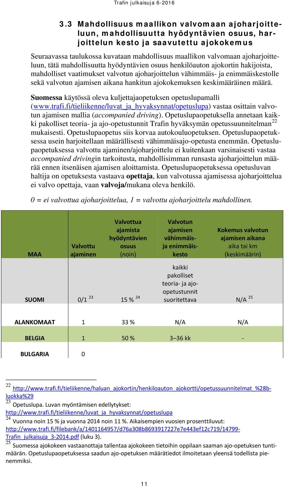 aikana hankitun ajokokemuksen keskimääräinen määrä. Suomessa käytössä oleva kuljettajaopetuksen opetuslupamalli (www.trafi.