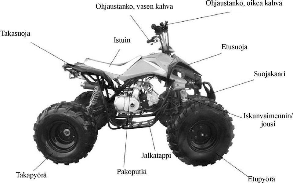 Istuin Etusuoja Suojakaari