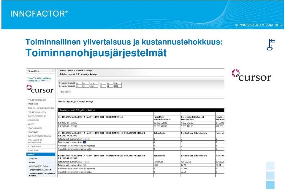 kustannustehokkuus: