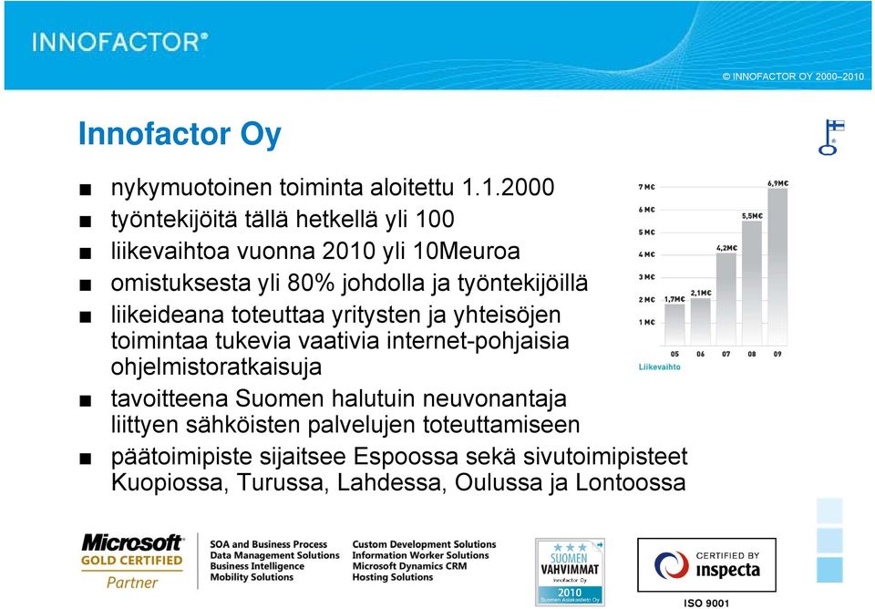 työntekijöillä liikeideana toteuttaa yritysten y ja yhteisöjen toimintaa tukevia vaativia internet-pohjaisia