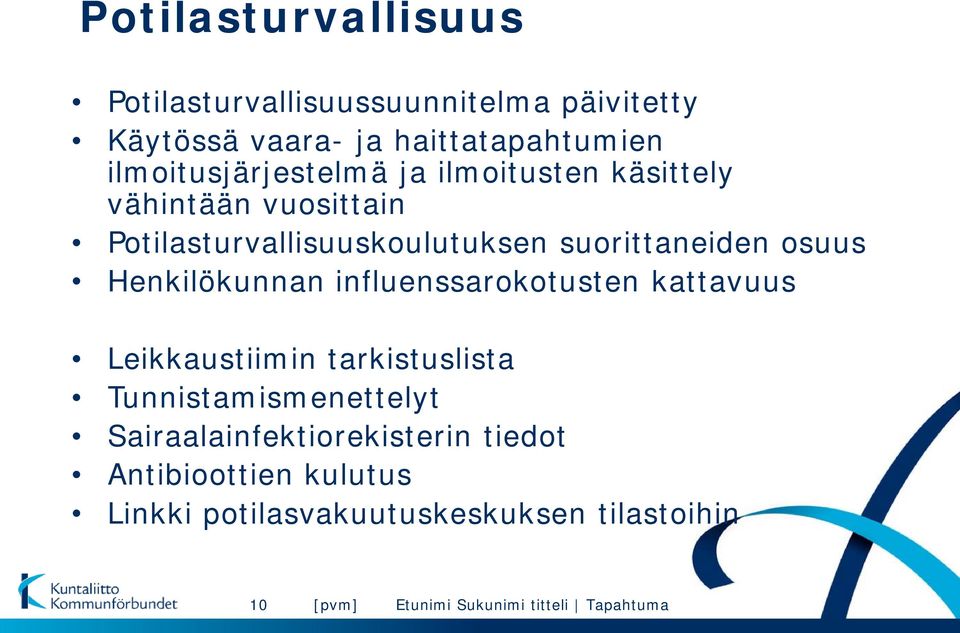 suorittaneiden osuus Henkilökunnan influenssarokotusten kattavuus Leikkaustiimin tarkistuslista