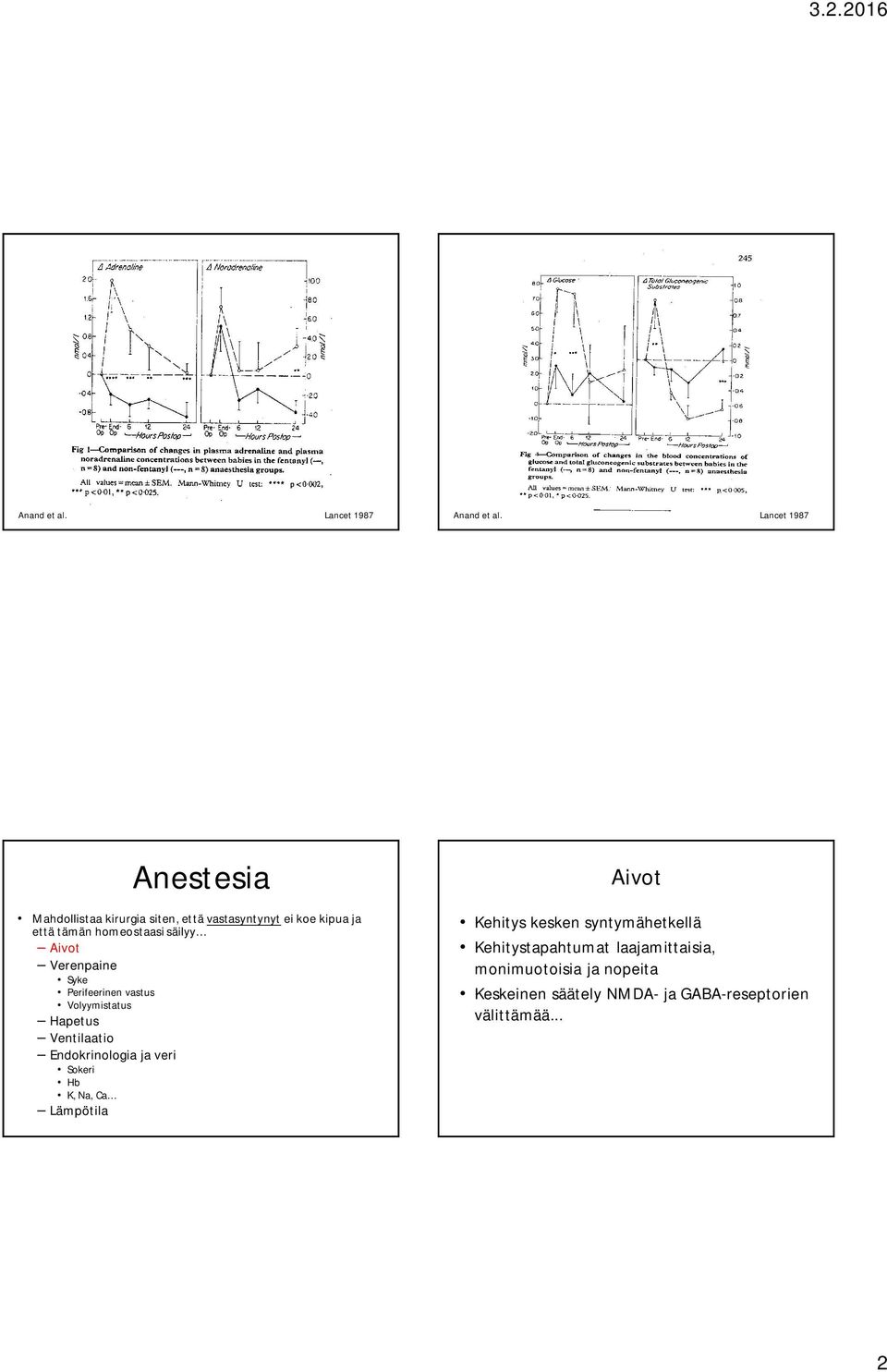 säilyy Aivot Verenpaine Syke Perifeerinen vastus Volyymistatus Hapetus Ventilaatio Endokrinologia ja veri