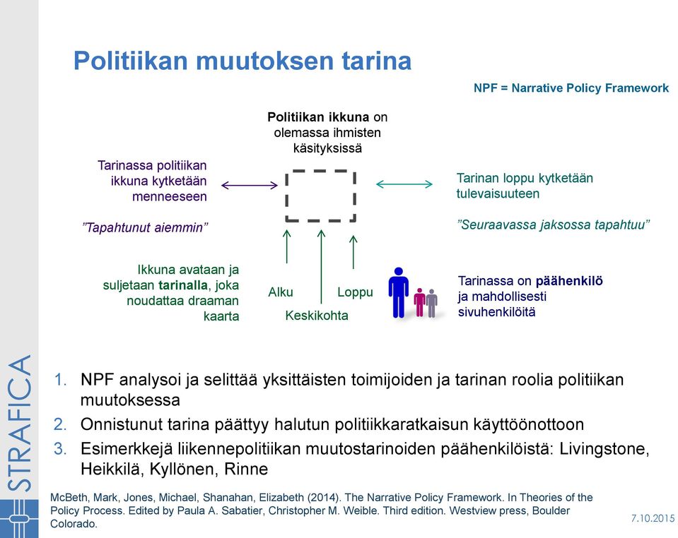 sivuhenkilöitä 1. NPF analysoi ja selittää yksittäisten toimijoiden ja tarinan roolia politiikan muutoksessa 2. Onnistunut tarina päättyy halutun politiikkaratkaisun käyttöönottoon 3.