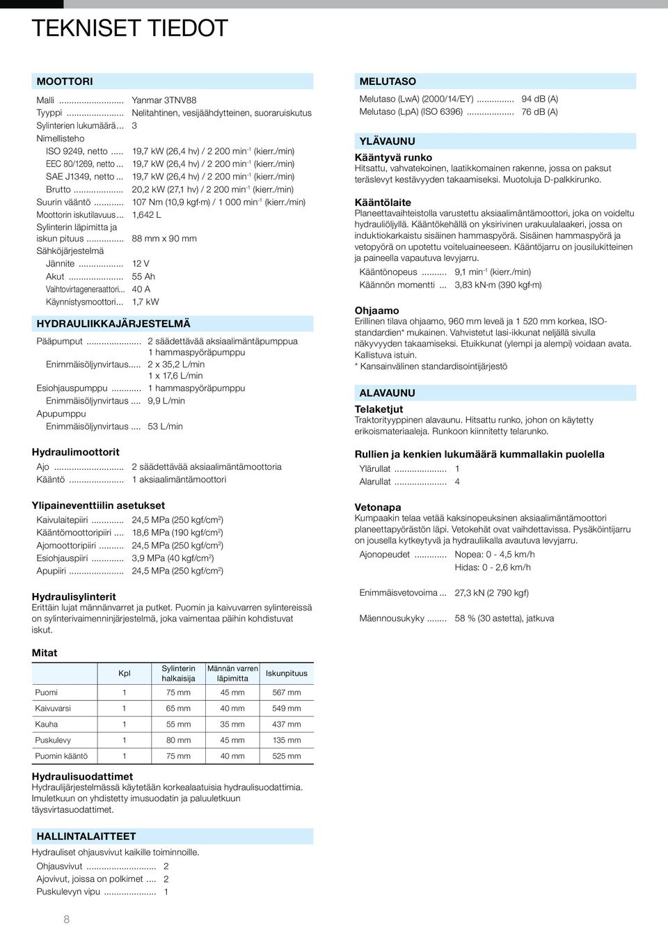 .. 20,2 kw (27,1 hv) / 2 200 min -1 (kierr./min) Suurin vääntö... 107 Nm (10,9 kgf m) / 1 000 min -1 (kierr./min) Moottorin iskutilavuus... 1,642 L Sylinterin läpimitta ja iskun pituus.