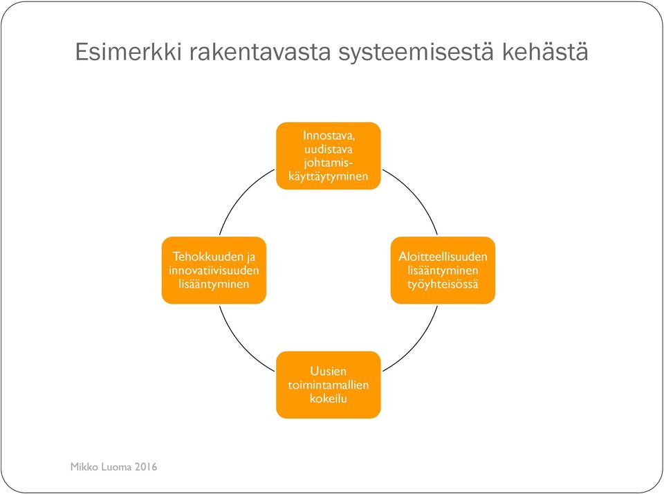 Tehokkuuden ja innovatiivisuuden lisääntyminen